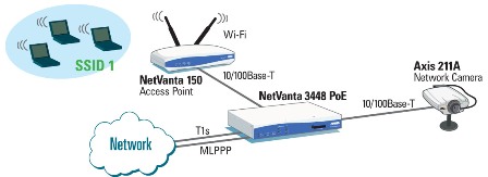IP_surveillance_app_AXIS_448x163.jpg